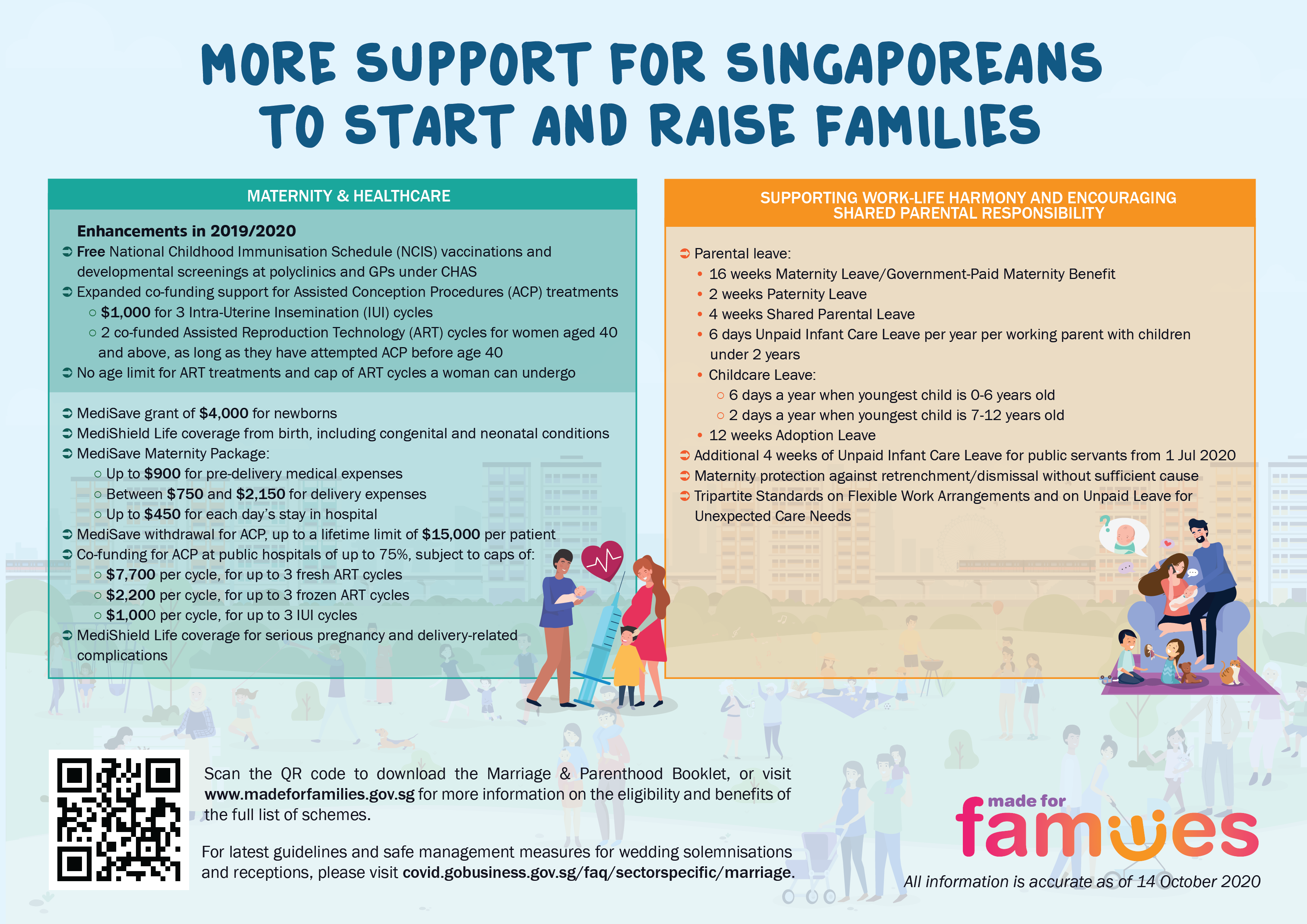 Comprehensive M&P Support Measures